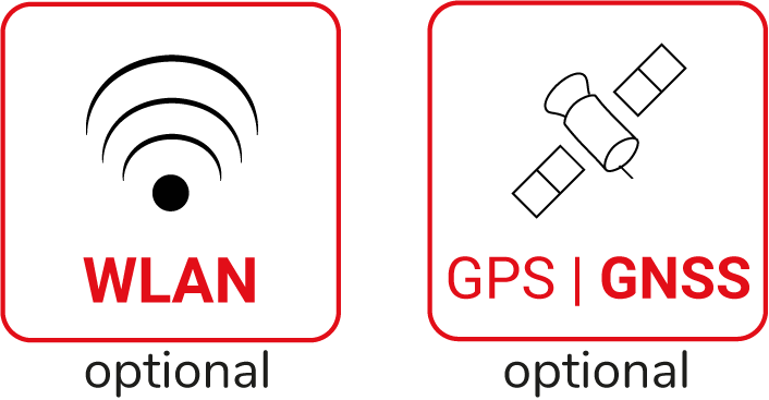 WLAN+GPS